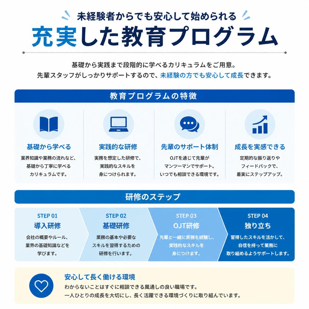 充実した教育体制