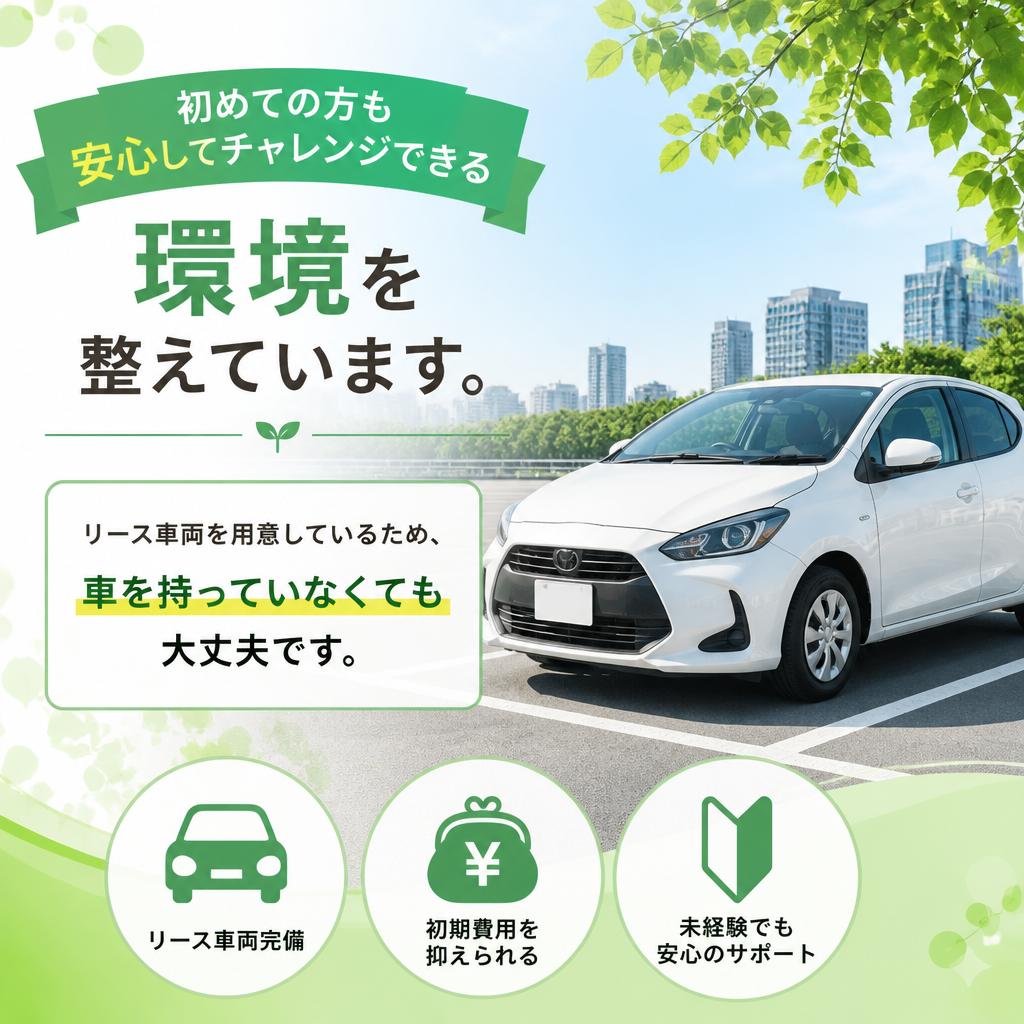 挑戦しやすい環境