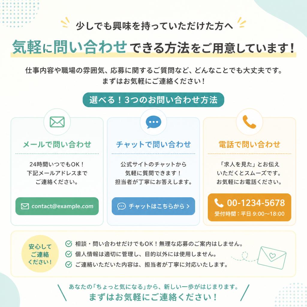 7. 今すぐお問い合わせを！