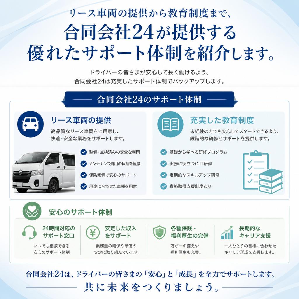 合同会社24の強み