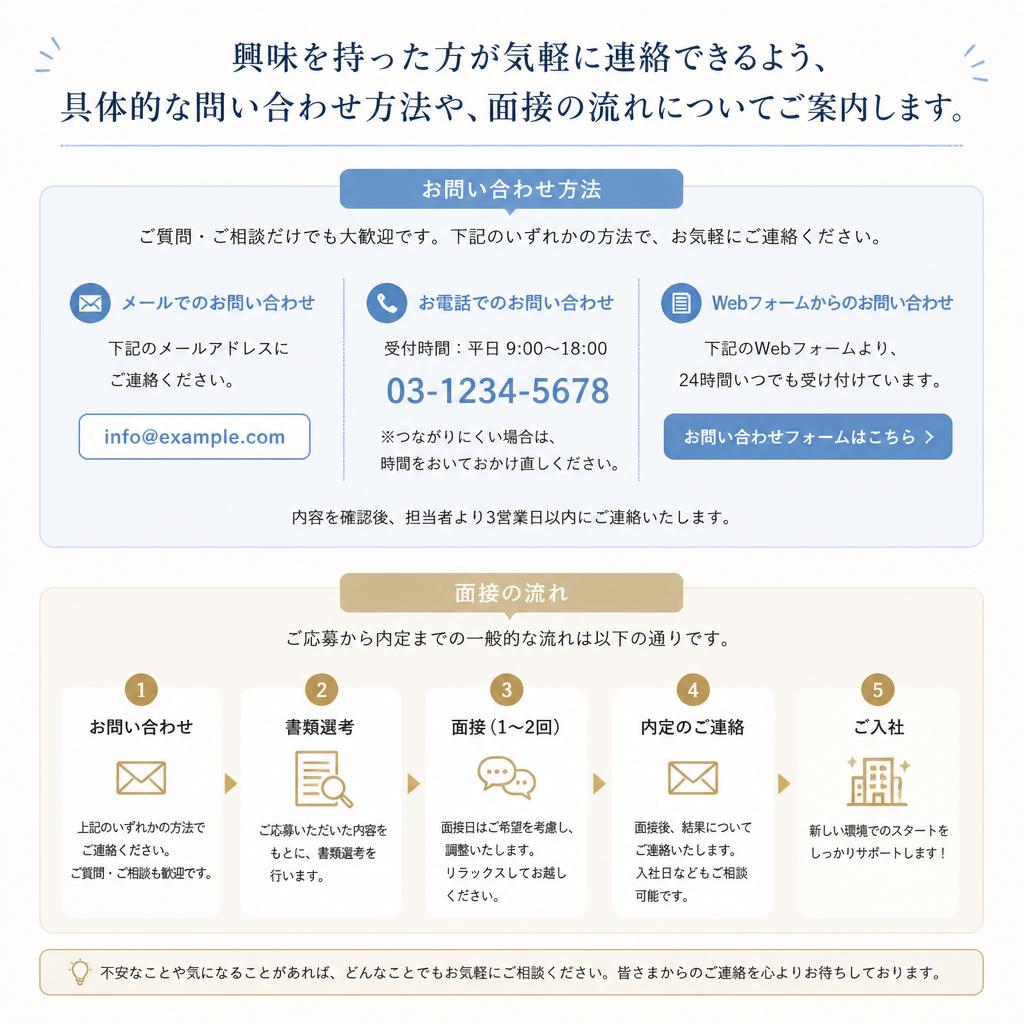7. お問い合わせのご案内