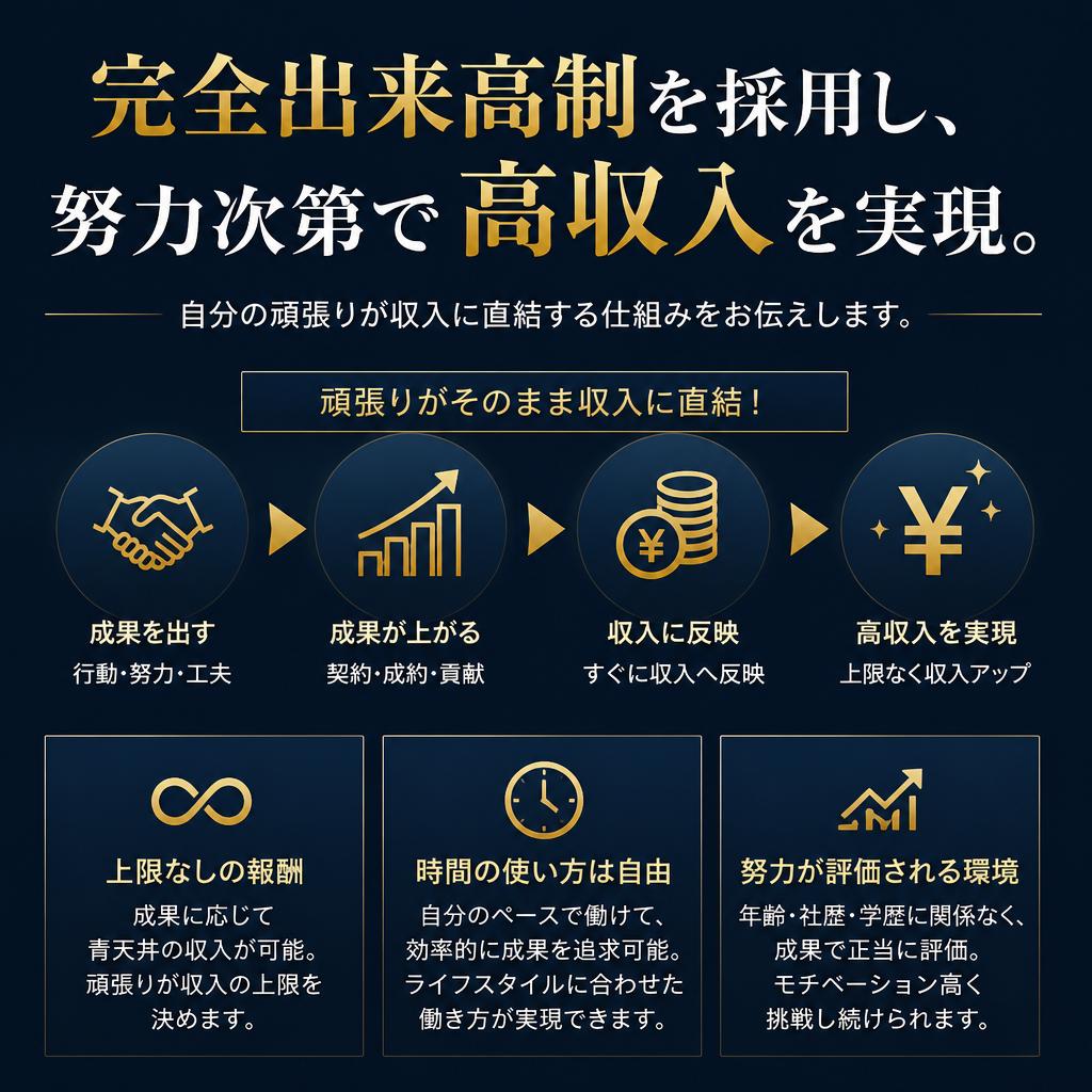 高収入も夢ではない！