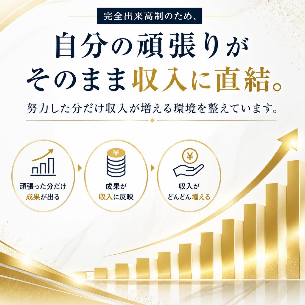 明確な評価制度で努力が報われる！