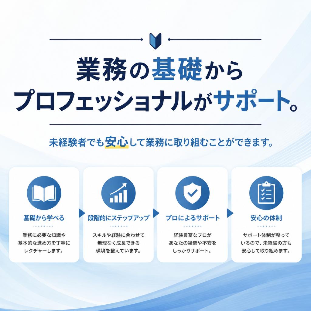2. 未経験でも安心！充実した教育制度