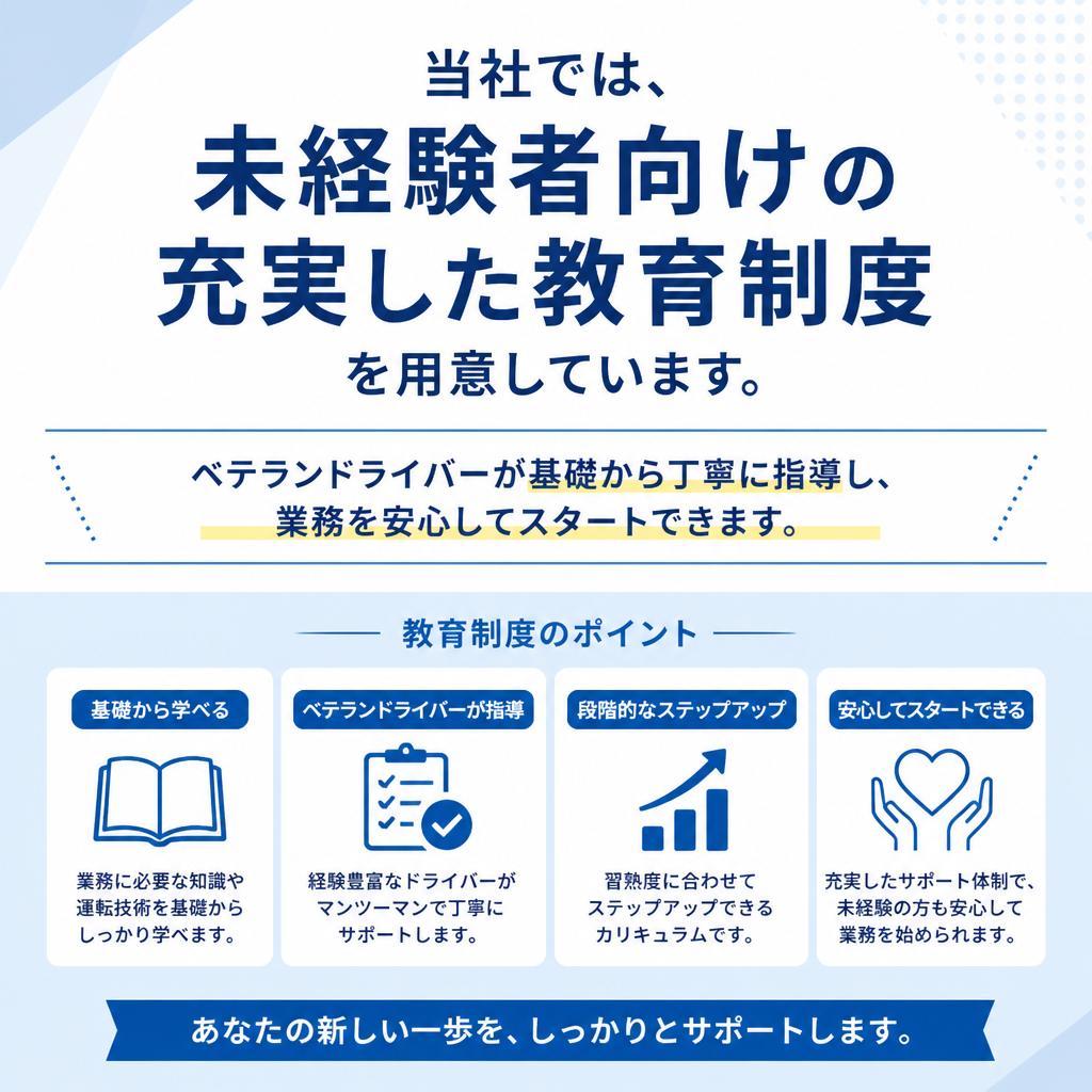 充実の教育制度で安心のスタート