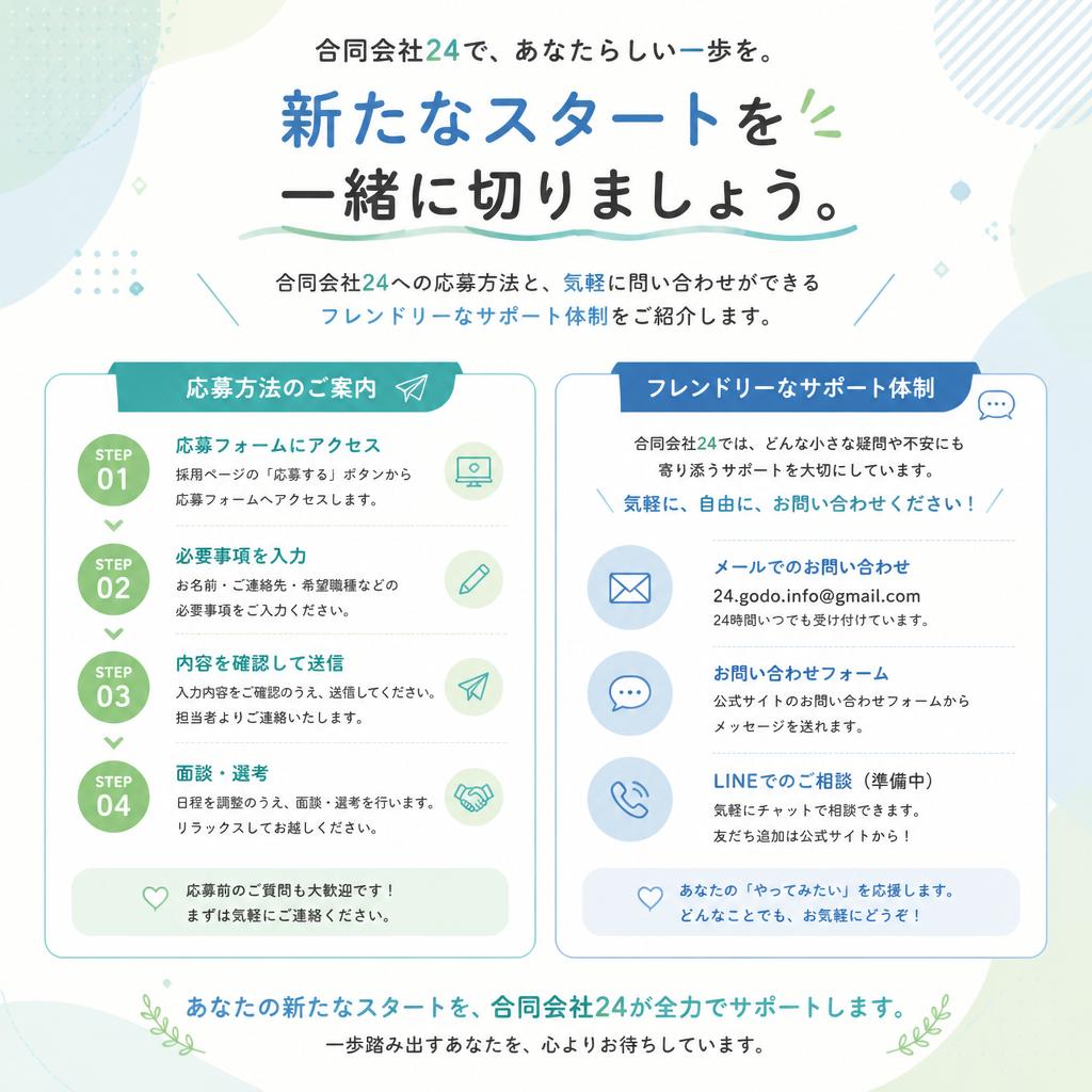 今すぐ応募しよう！