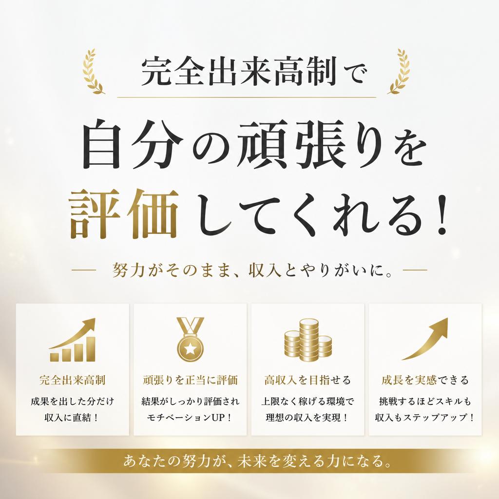 完全出来高制で自分の頑張りを評価してくれる！