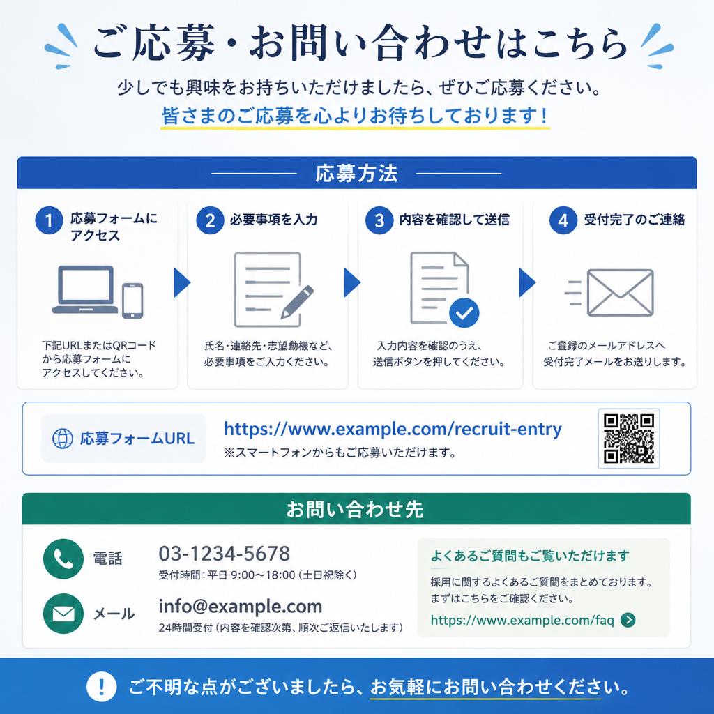 7. お問い合わせ・応募方法