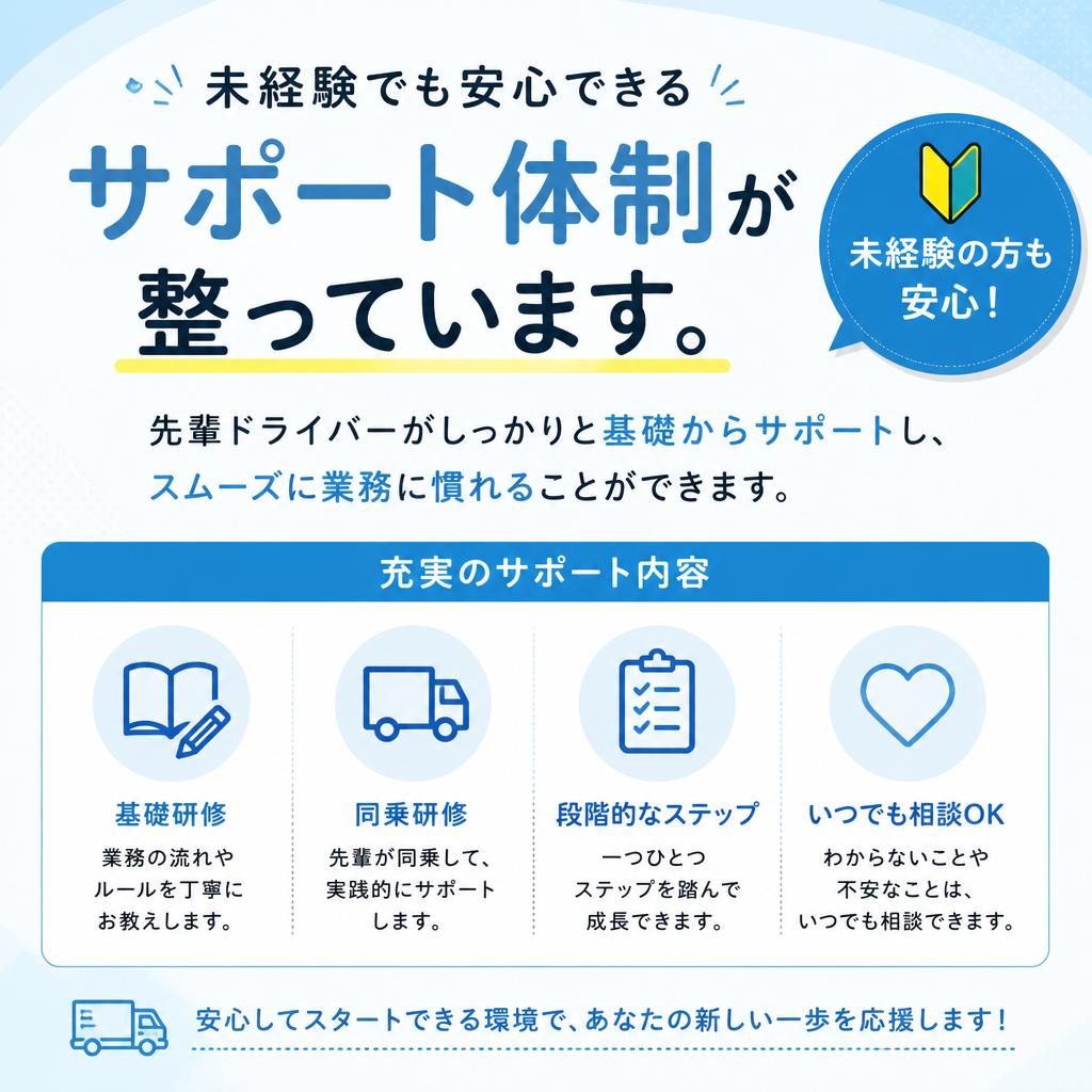 安心のサポート体制