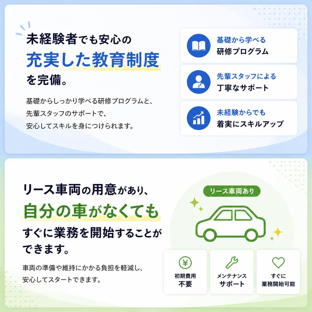 合同会社24の特徴