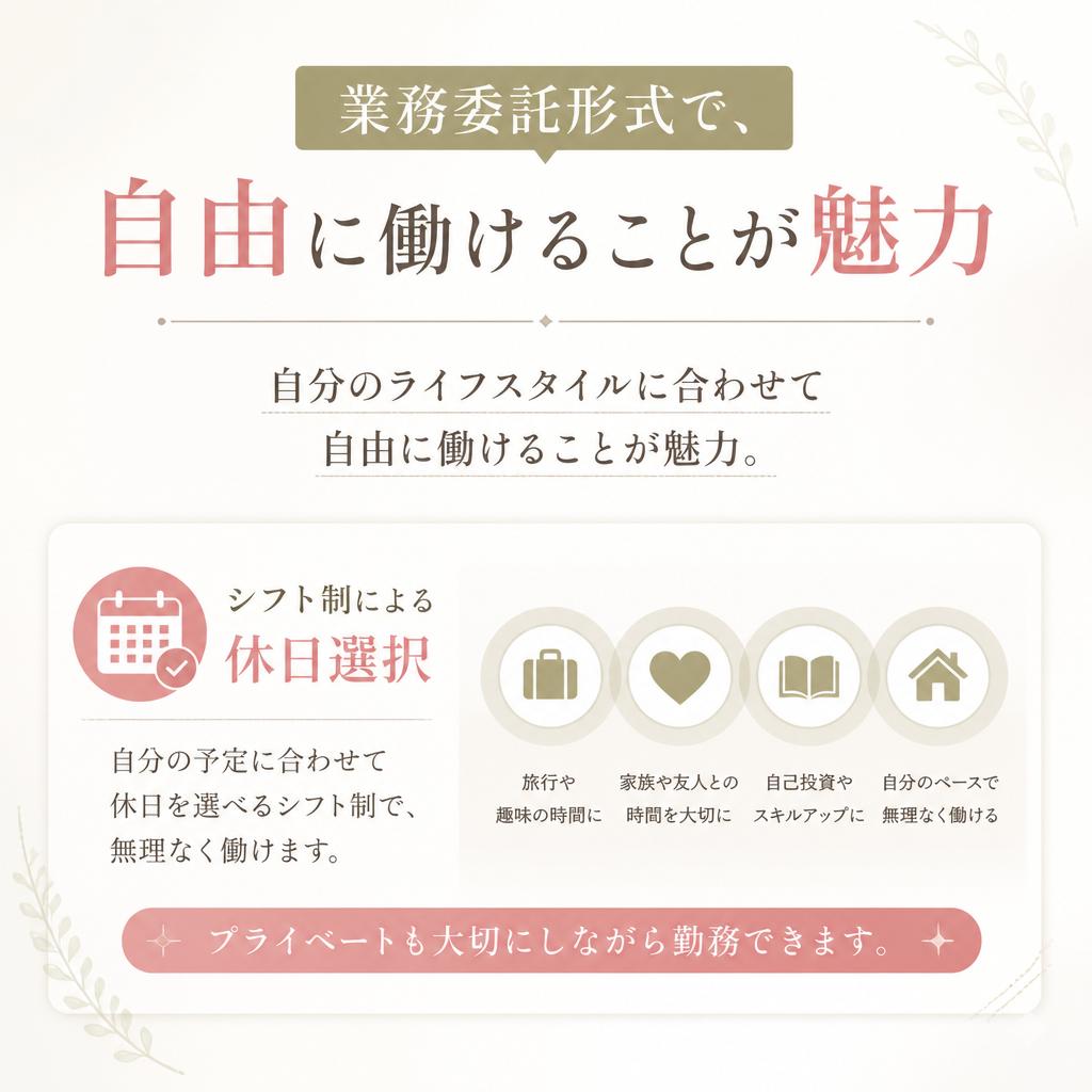 働き方の柔軟性