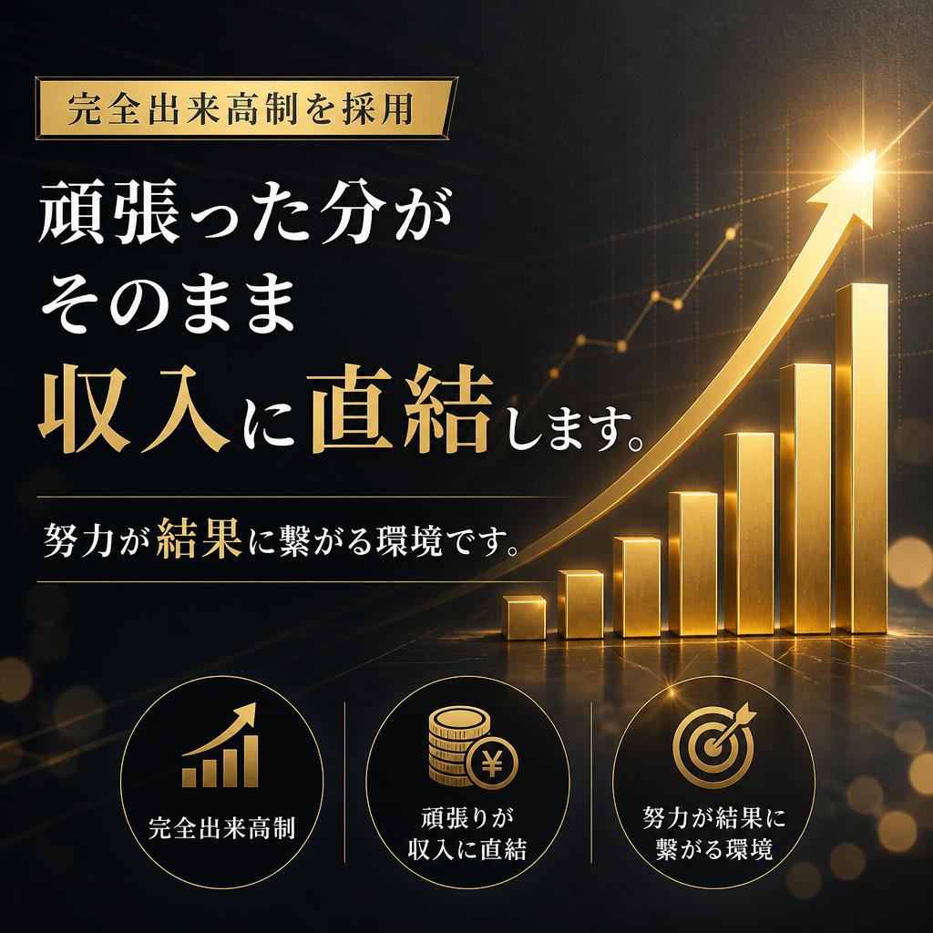 5. 独自の高収入システム