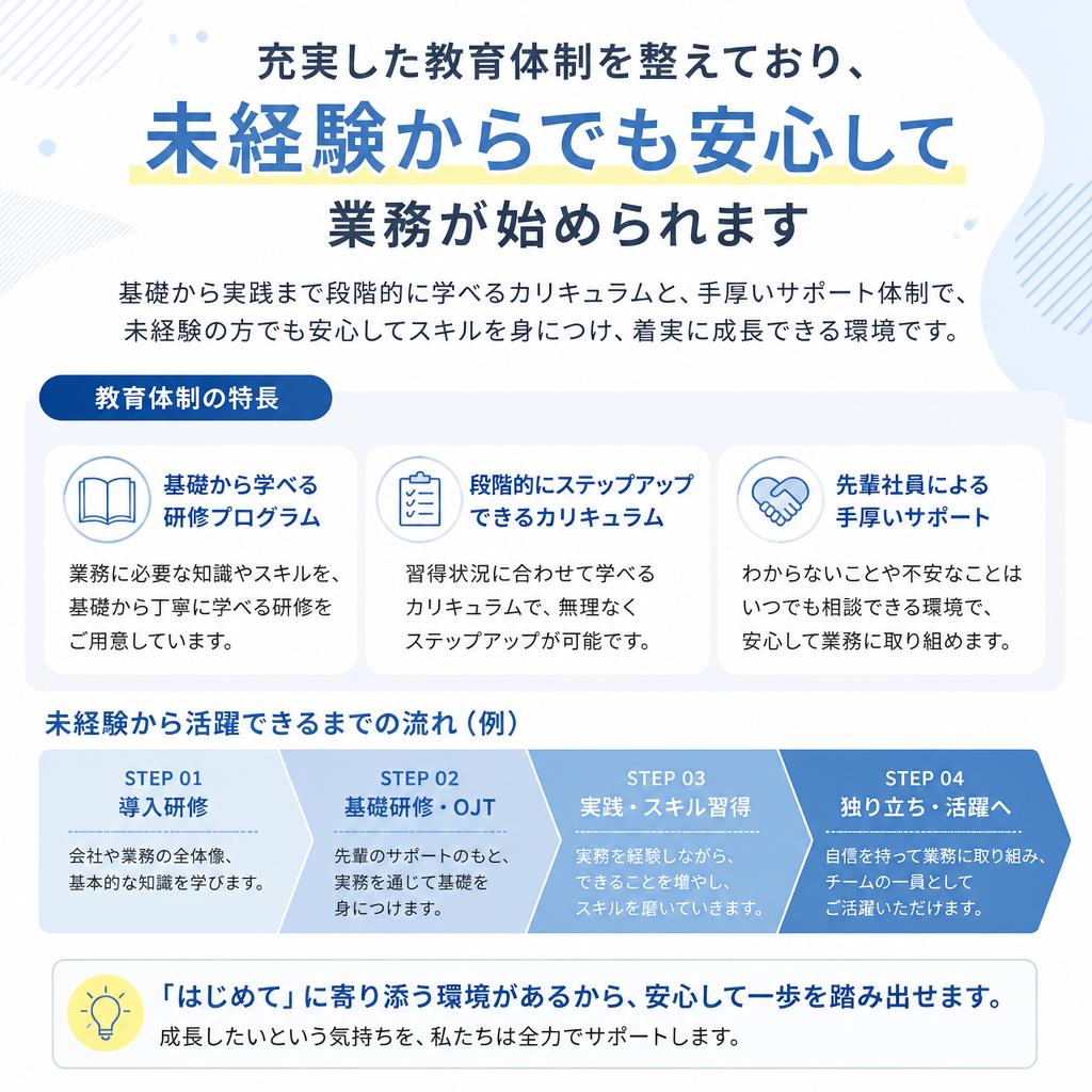 未経験でも安心の教育制度