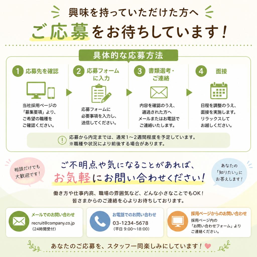 今すぐ応募しよう！