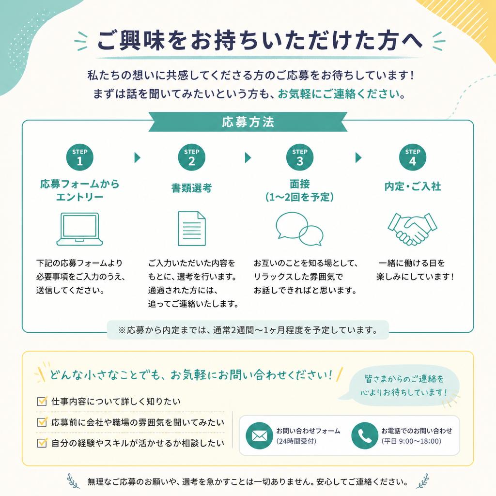 今すぐ応募しよう！
