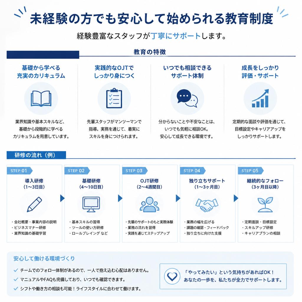 充実した教育制度