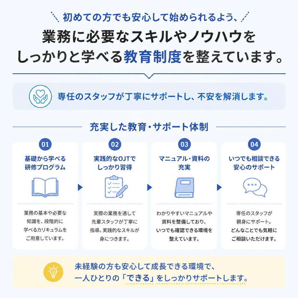 未経験者でも安心の充実した教育制度