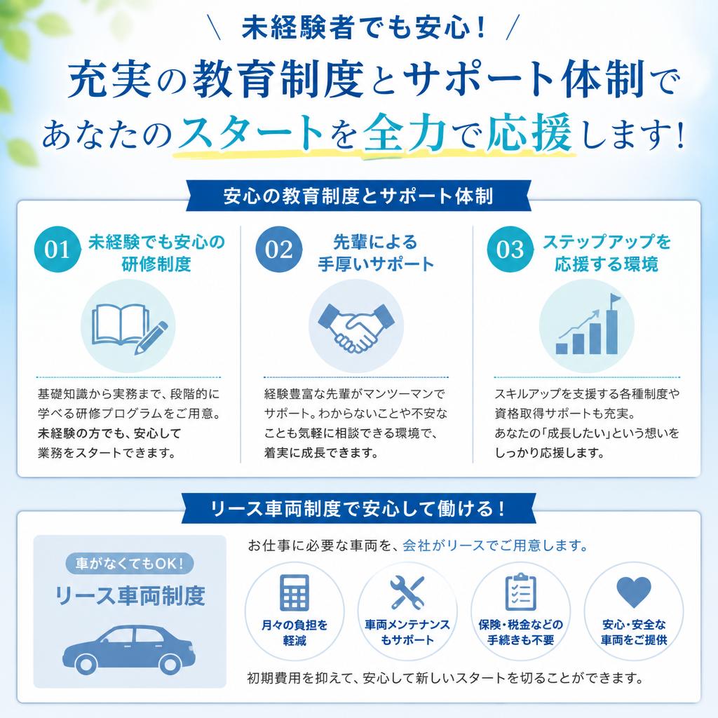 2. 合同会社24の強み