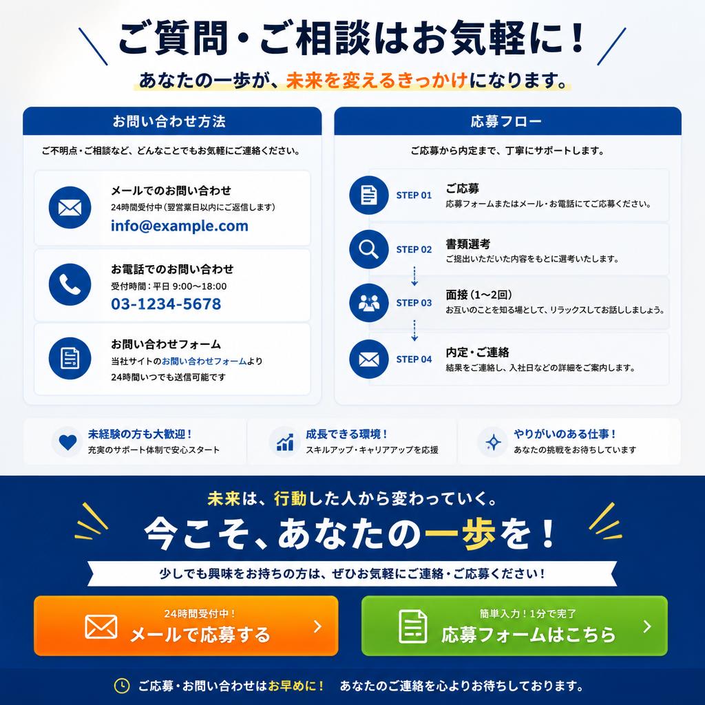 7. 今すぐ応募しよう！