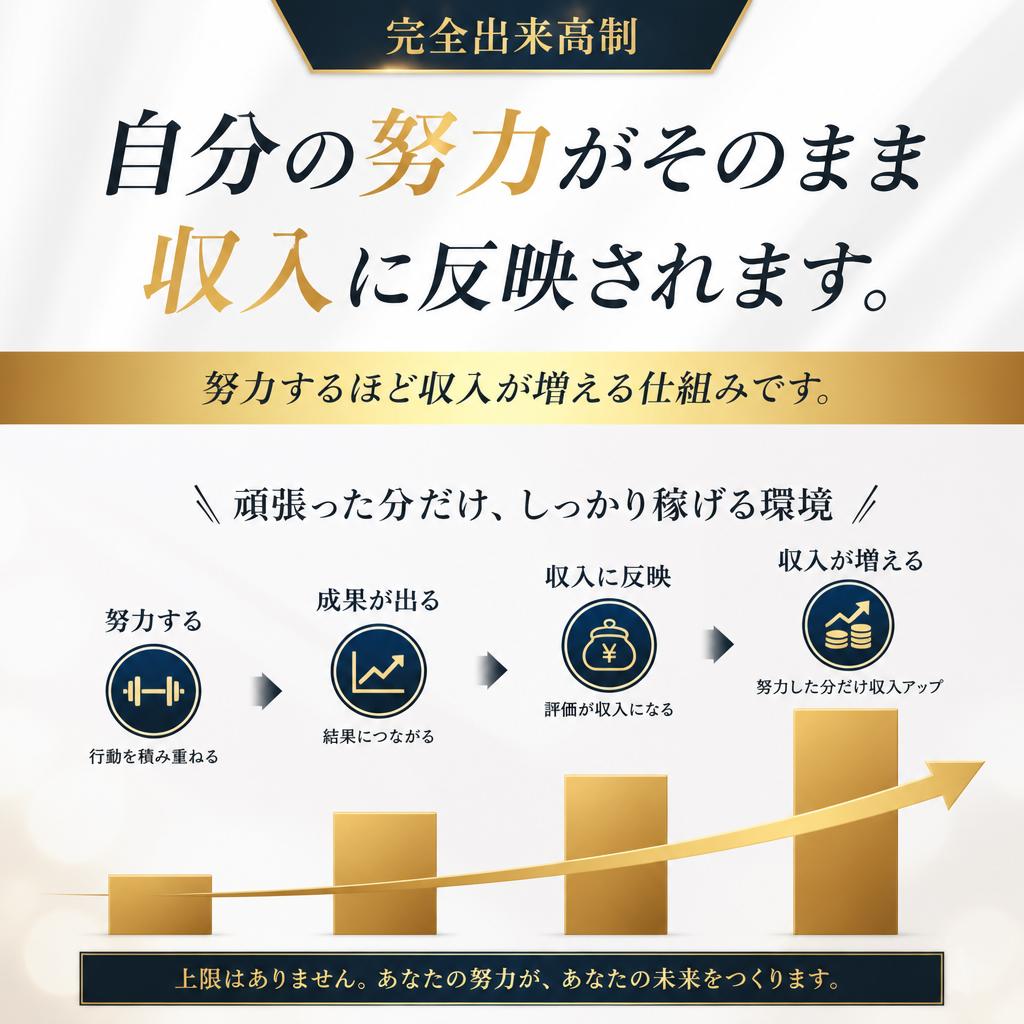 頑張りが収入に直結！