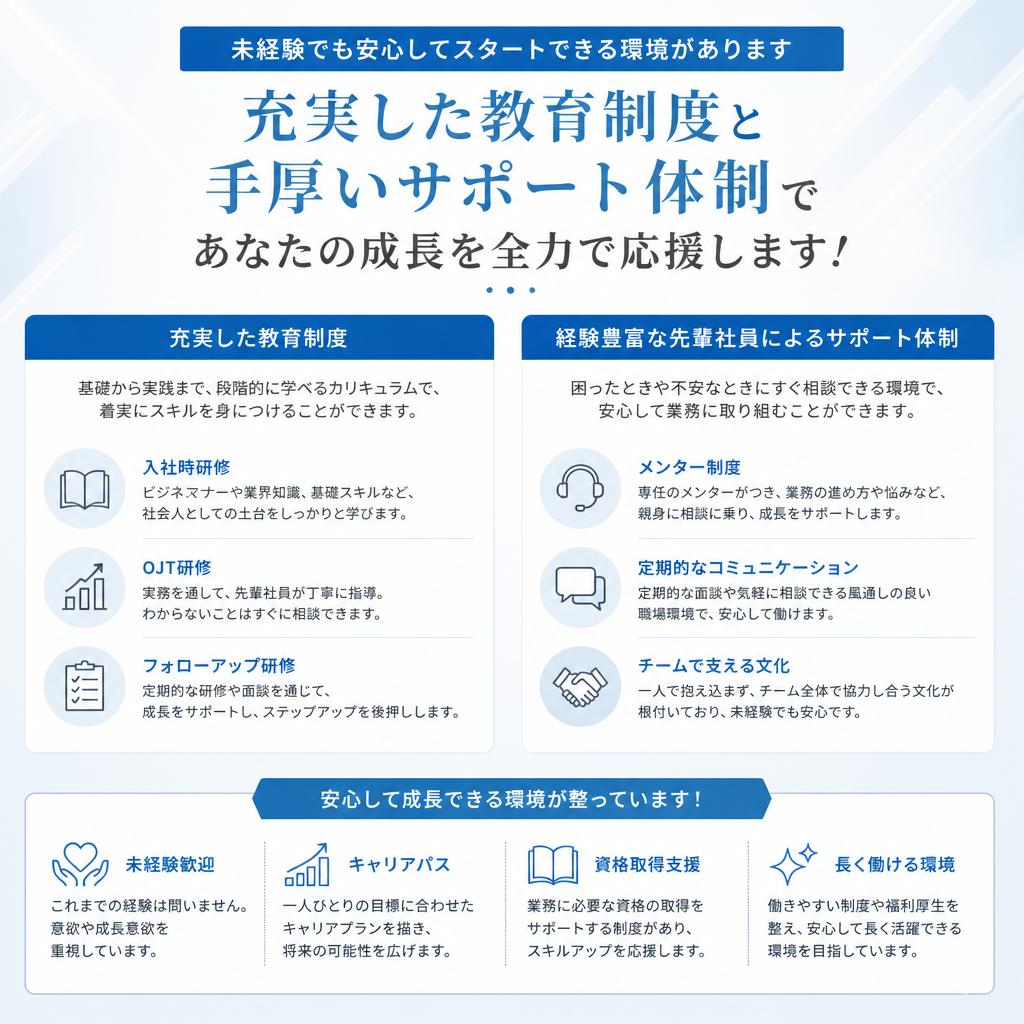安心のサポート体制