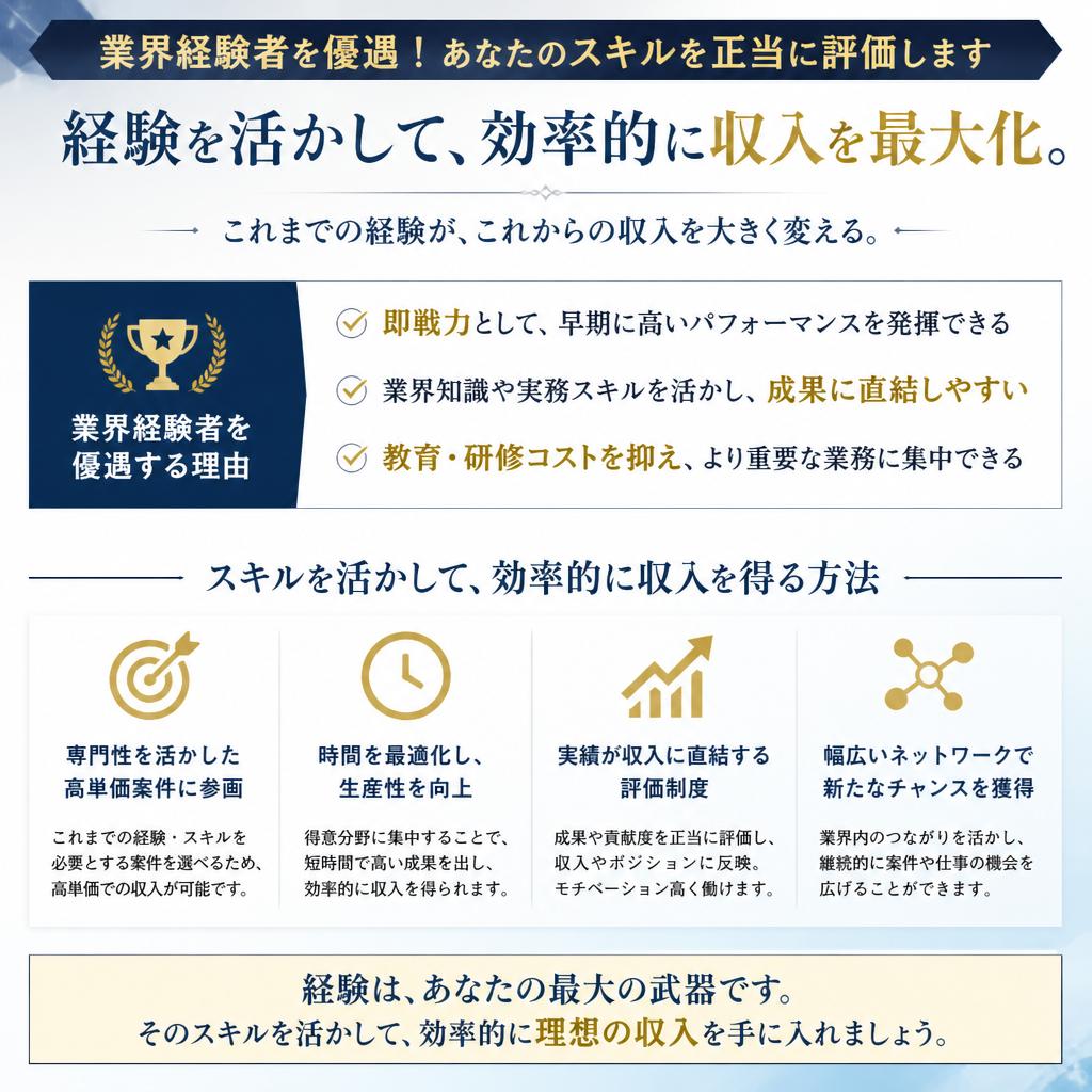 経験者優遇の働き方