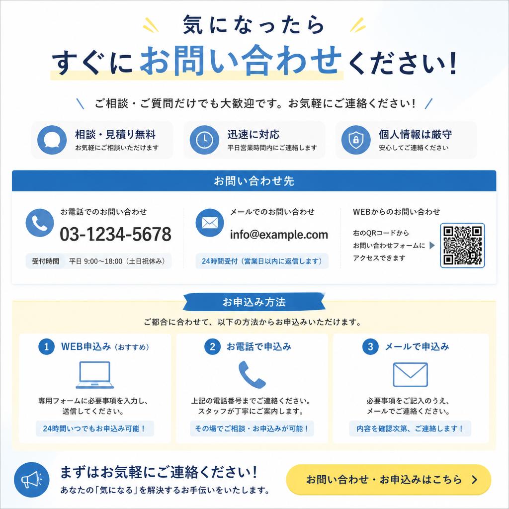 お問い合わせ情報