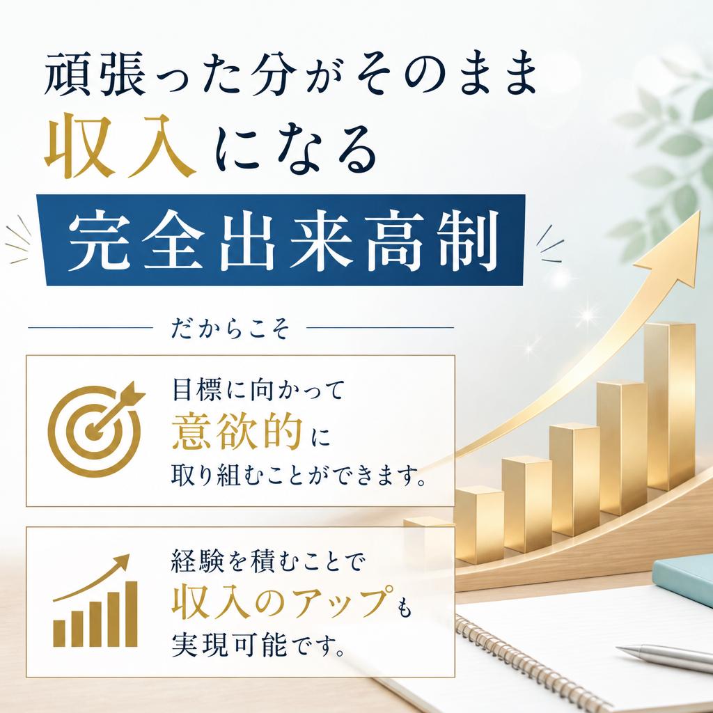 収入に直結する完全出来高制