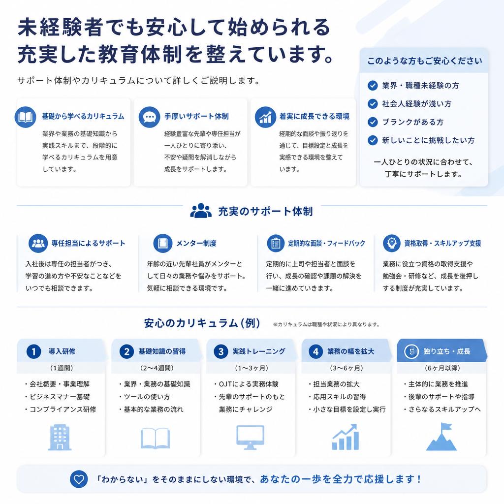 安心の教育制度