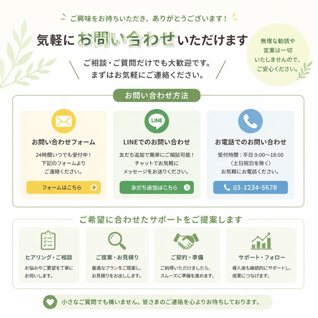 今すぐお問い合わせを！