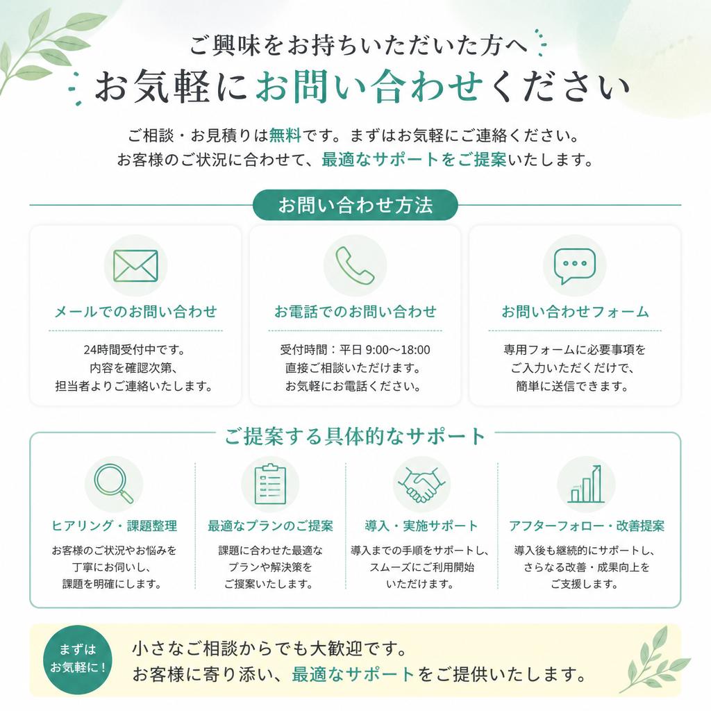 今すぐお問い合わせを！