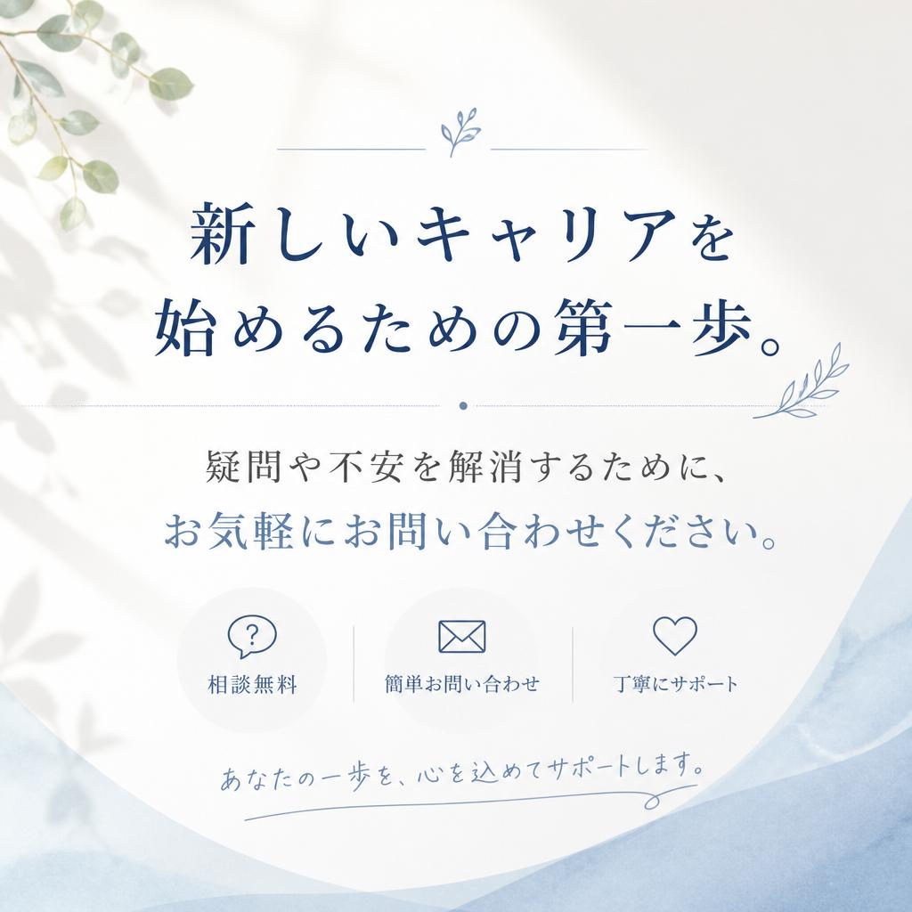 今すぐお問い合わせを！