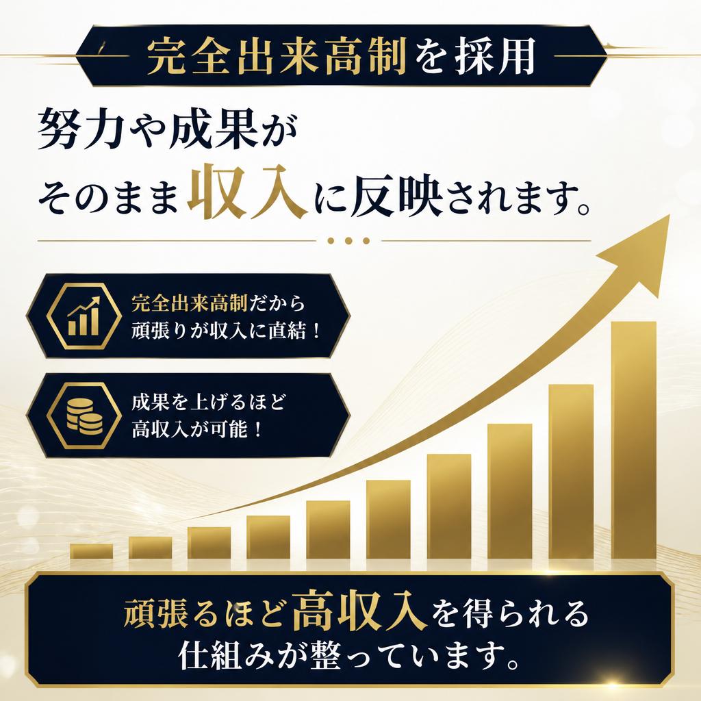 自分の頑張りが収入に直結！