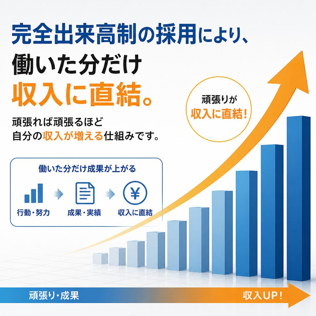 収入アップのチャンス